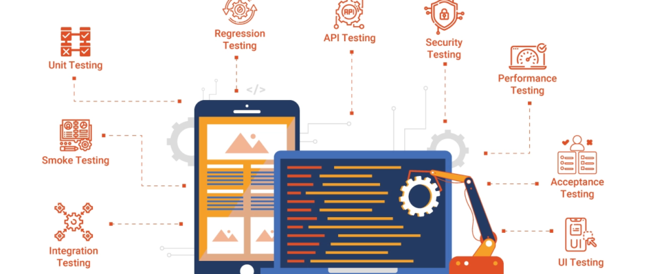 Advanced Automation Software Testing With Selenium