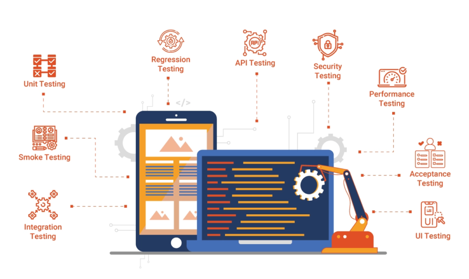 Advanced Automation Software Testing With Selenium