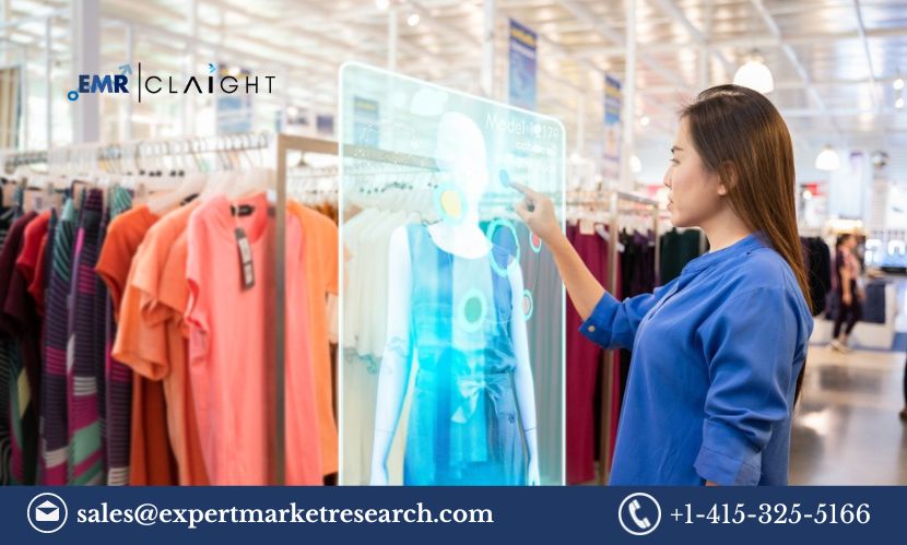 Smart Clothing Market