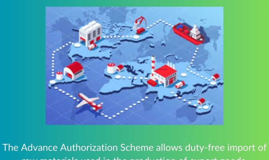 The Advance Authorization Scheme allows duty-free import of raw materials used in the production of export goods, promoting cost efficiency for exporters.