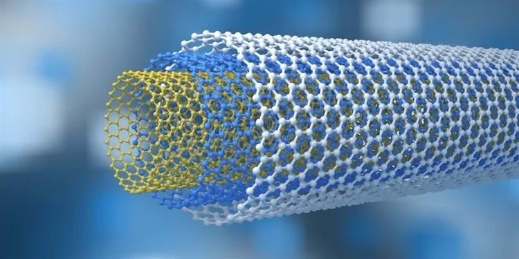 Carbon Nanotubes Market Forecast