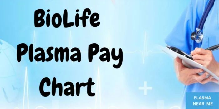 Biolife Plasma Pay