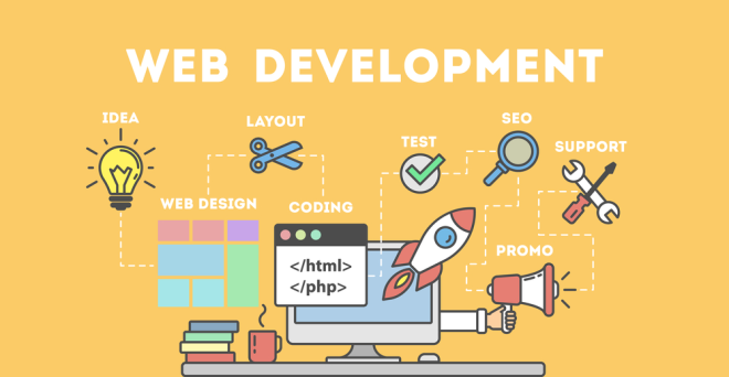 How To Choose the Right Web Development Company?