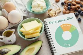 Keto Diet Pills