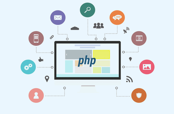 PHP website Development Company