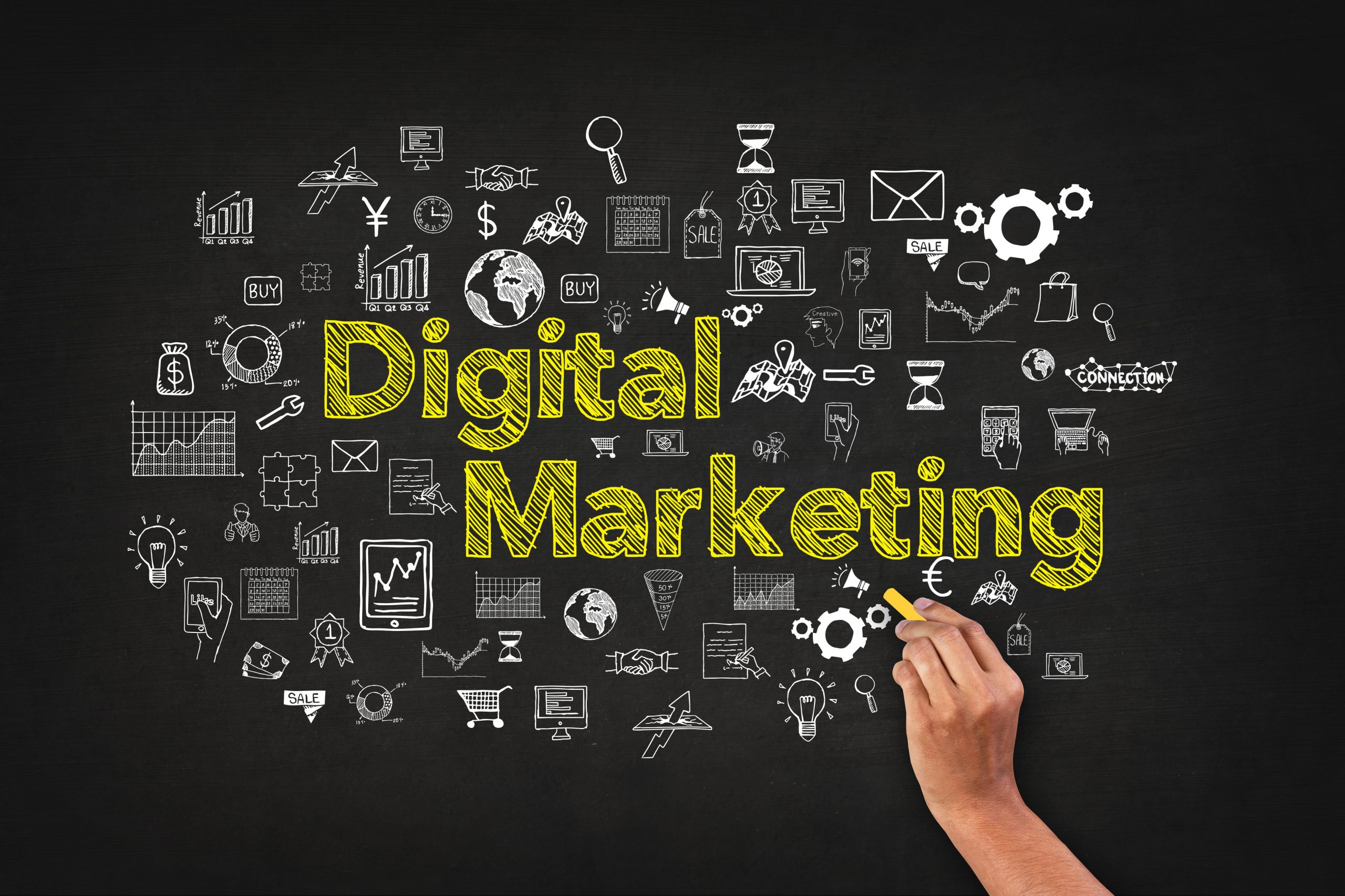 Maximize Your Business Growth with Digital Marketing, Web Design, and PPC in Lahore