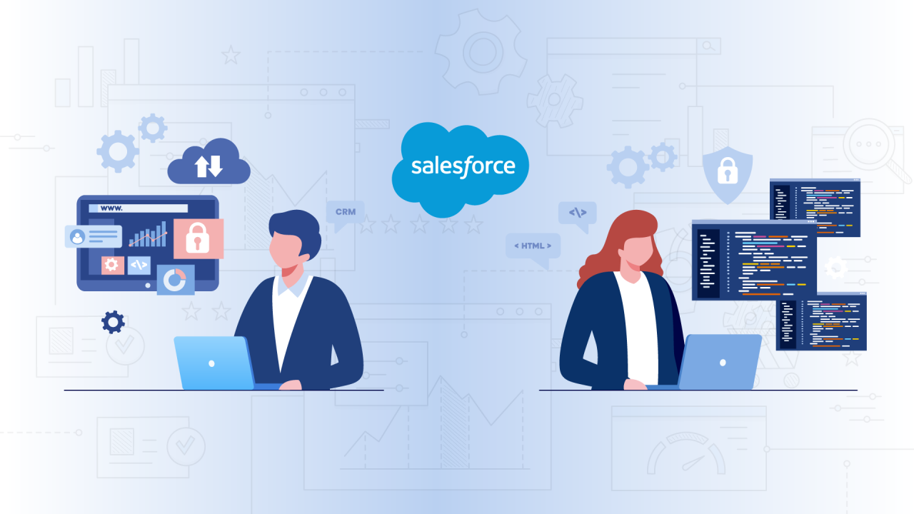 How Businesses Transforms With Salesforce Retail Solutions?