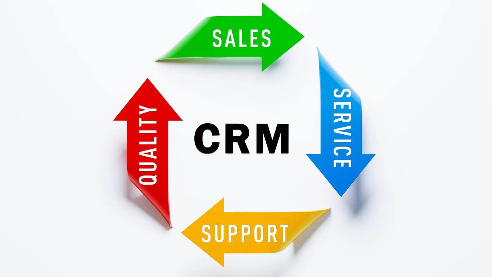 How CRM for Real Estate Increases Productivity & Efficiency in Sales