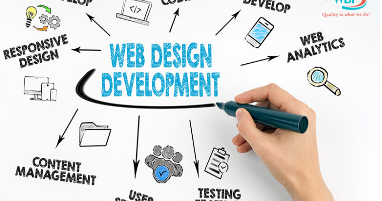 ﻿What to Look for in US Web Development Companies