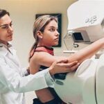 Cervical Cancer Screening Market Analysis And Growth Forecast 2023-2028