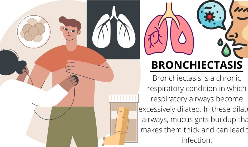 Bronchiectasis Treatment