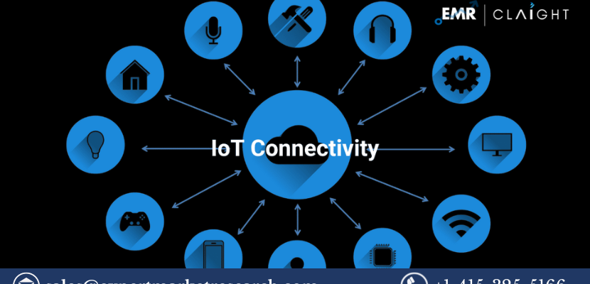 IoT Connectivity Market