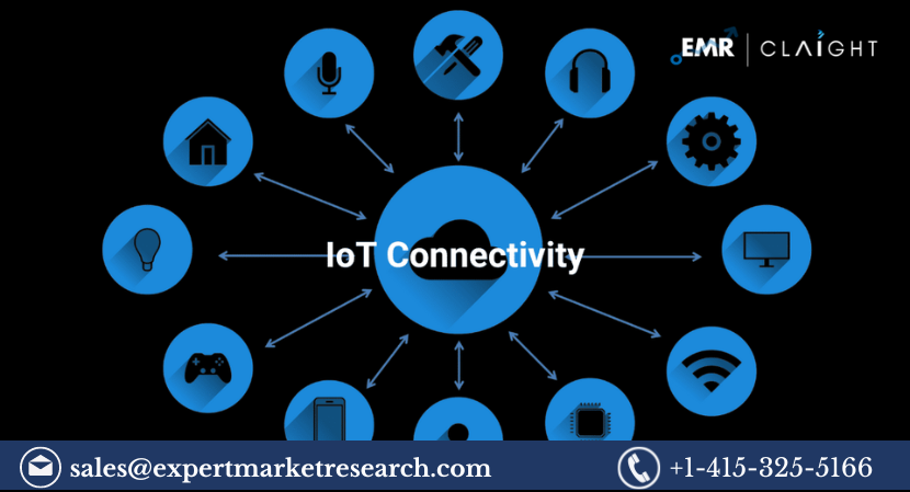 IoT Connectivity Market Size, Trends & Growth 2024-2032