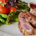 Plant Based Meat Market Analysis And Growth Forecast 2024-2030