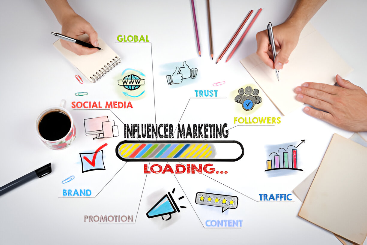 Why Does Your Business Need an Influencer Marketing Campaign?