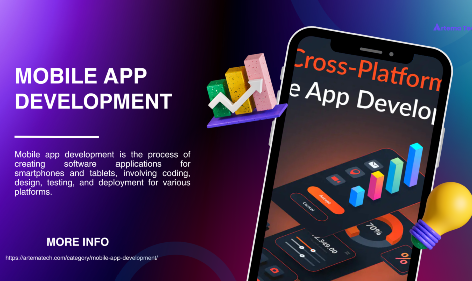 mobile app development