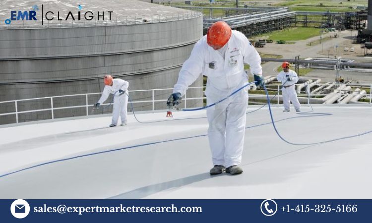 Thermal Insulation Coating Market