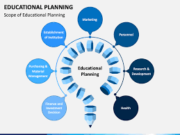 Educational Planing Services