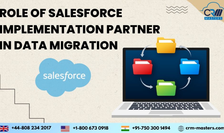 salesforce implementation cost