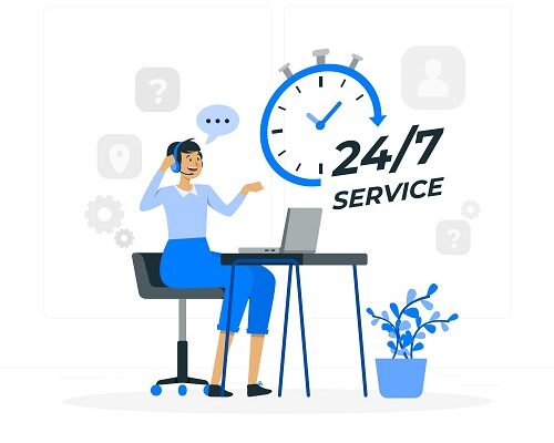 Contact Center Business