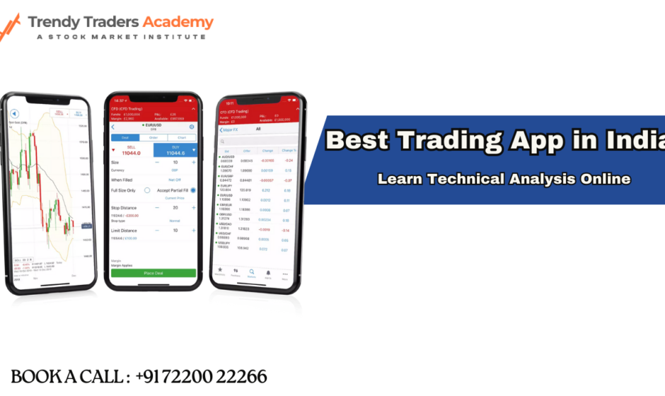 Best Trading App in India