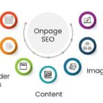 Off-Page SEO Services: Boosting Your Website’s Authority and Rankings