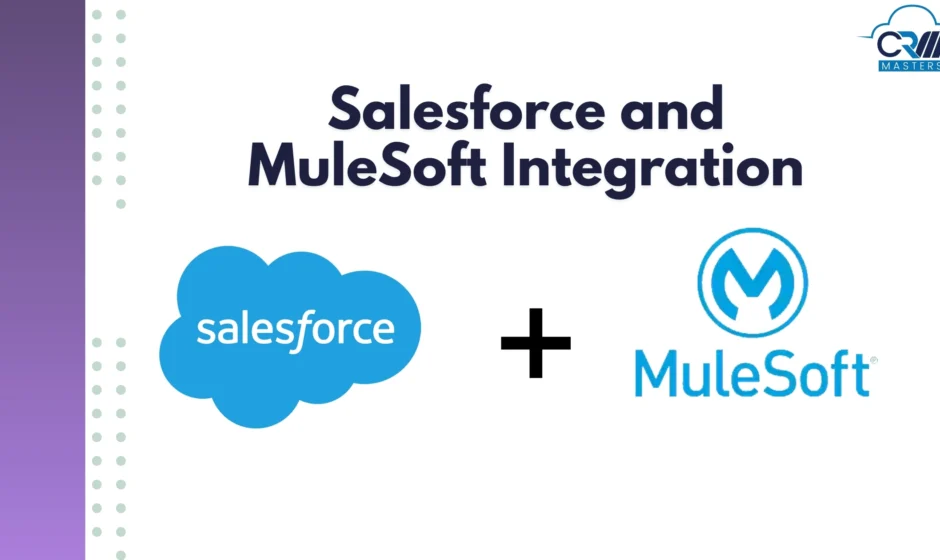 salesforce implementation cost