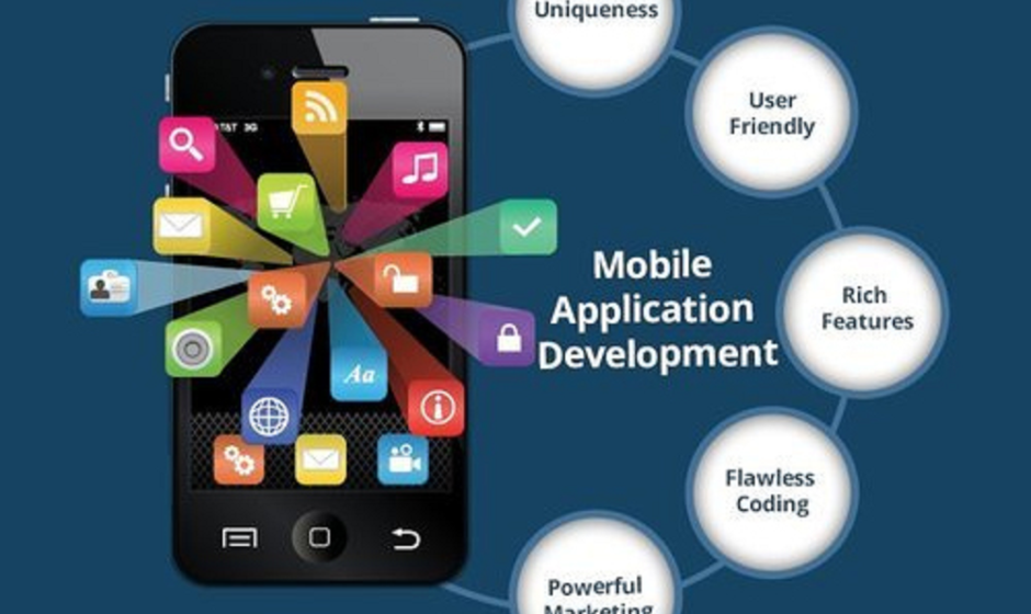 Application Development