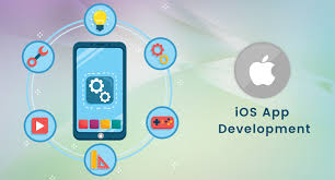 The Psychology of iOS App Development in Texas: What Makes Users Click?