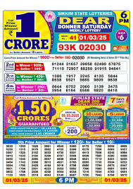 Lottery Sambad