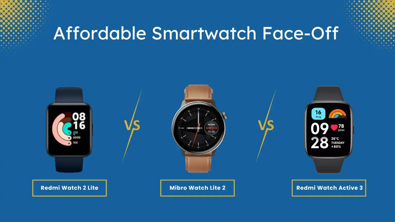 3 Jaw-Dropping Budget Smartwatches You Won’t Believe Are This Cheap