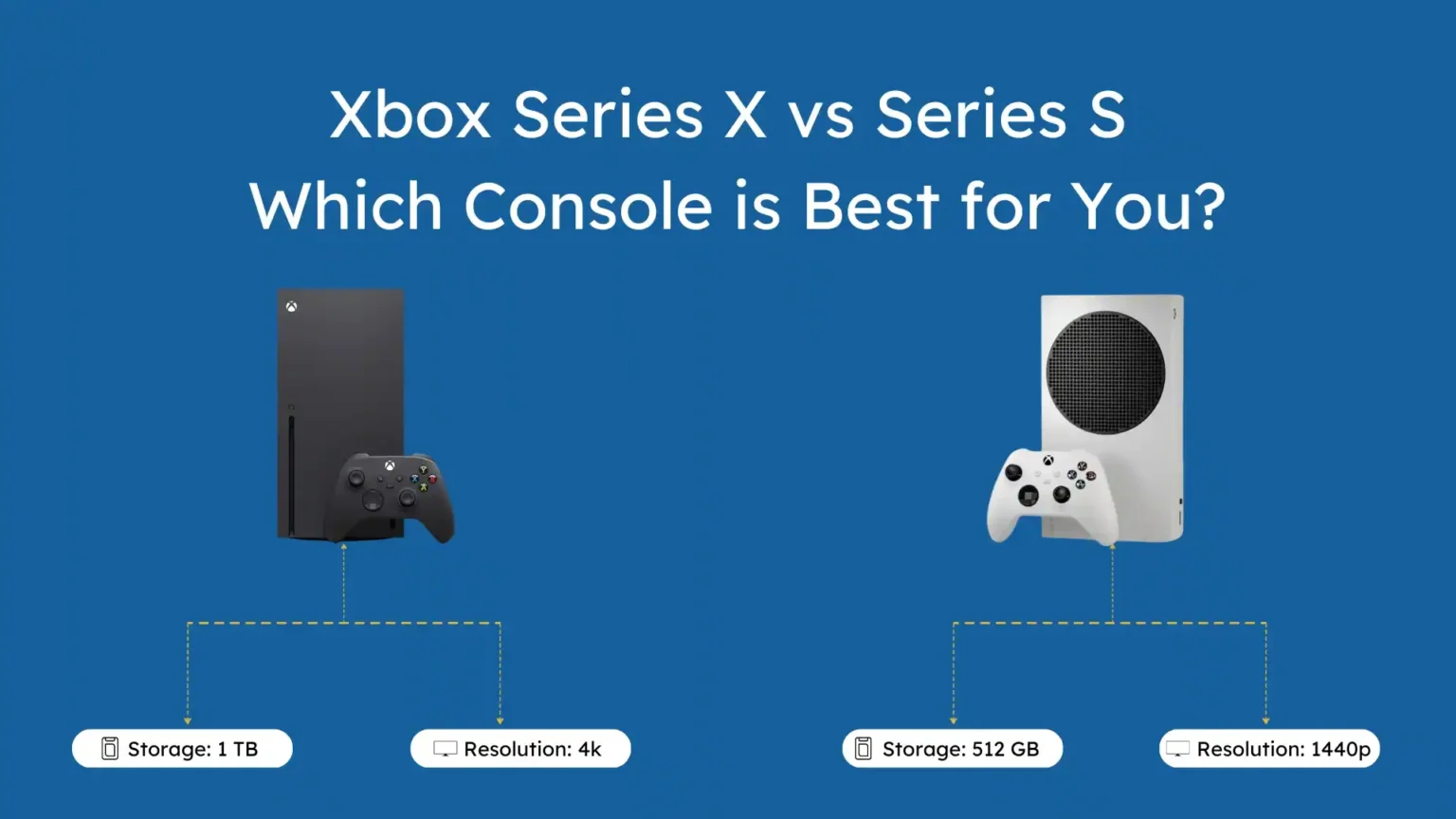 Xbox Series X vs Xbox Series S: Features, Performance, and Value Compared