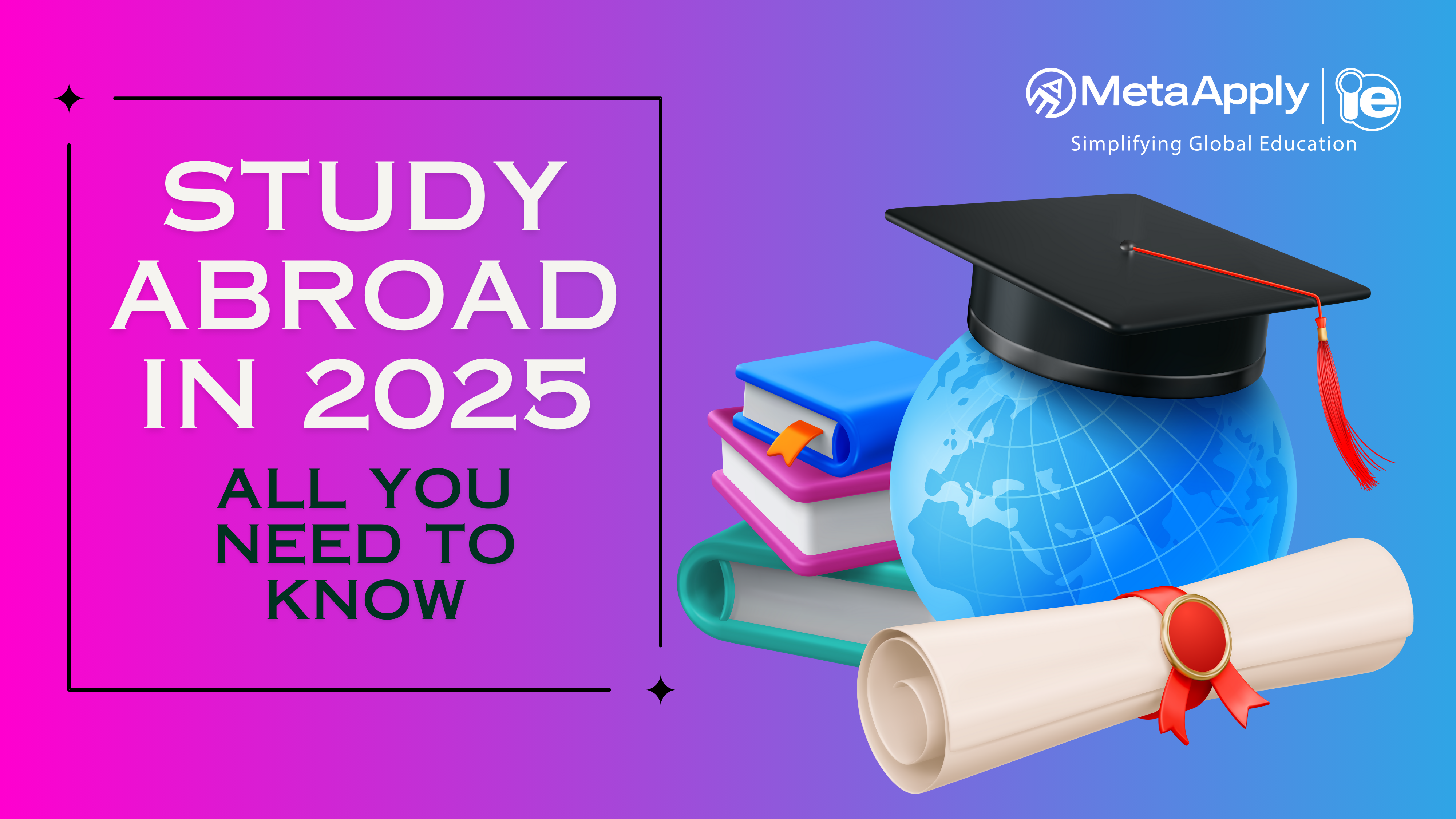 Study Abroad in 2025: What Every Student Needs to Know