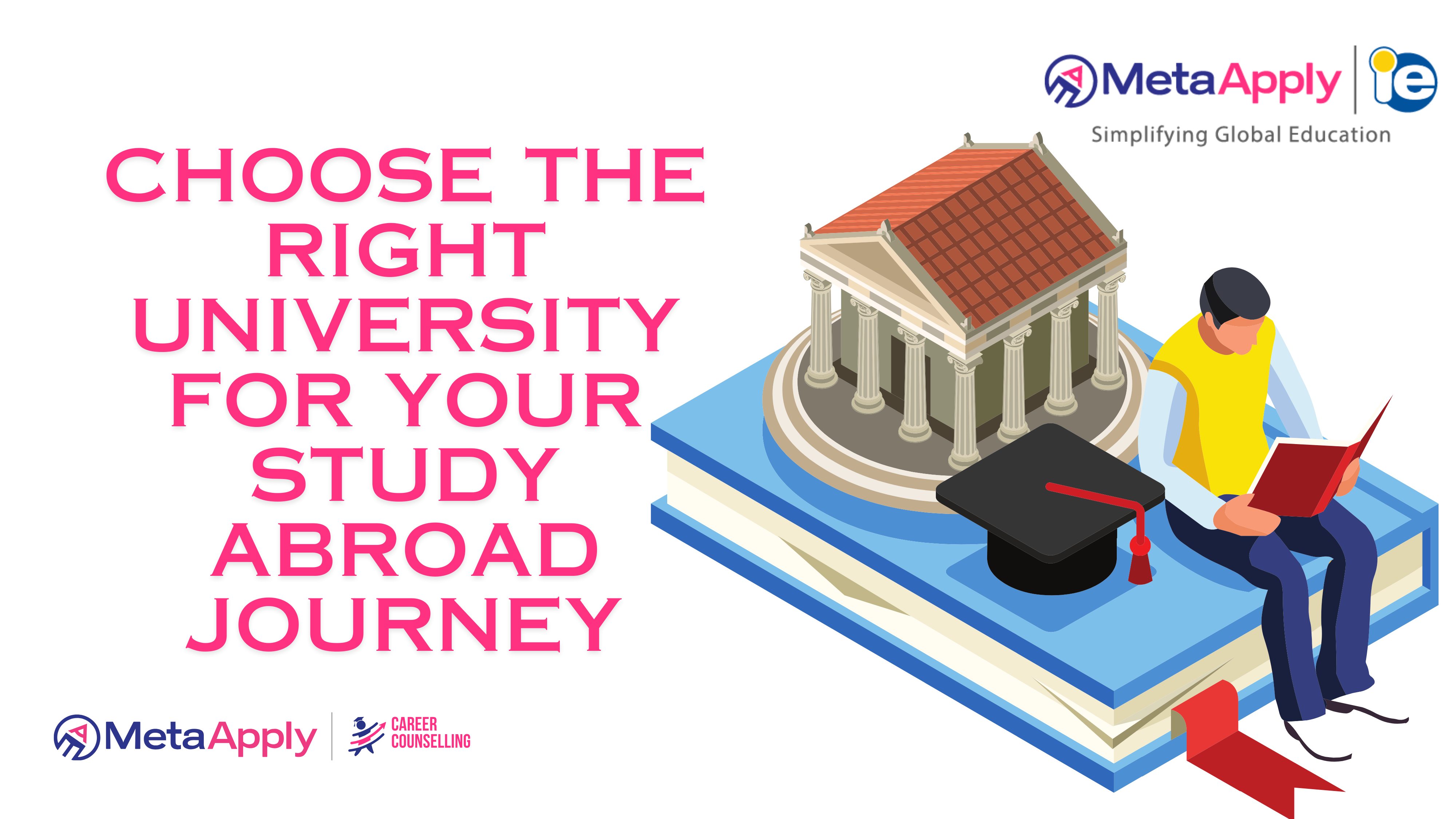 How to Choose the Right University for Your Study Abroad Journey