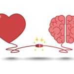 The Ego (Nafs) and Modern Personality Theories