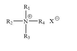 The structure of ammonium ionic liquids