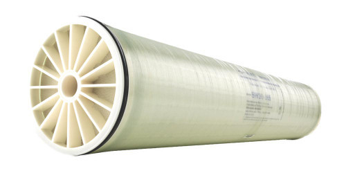 Reverse Osmosis (RO) Membrane Market
