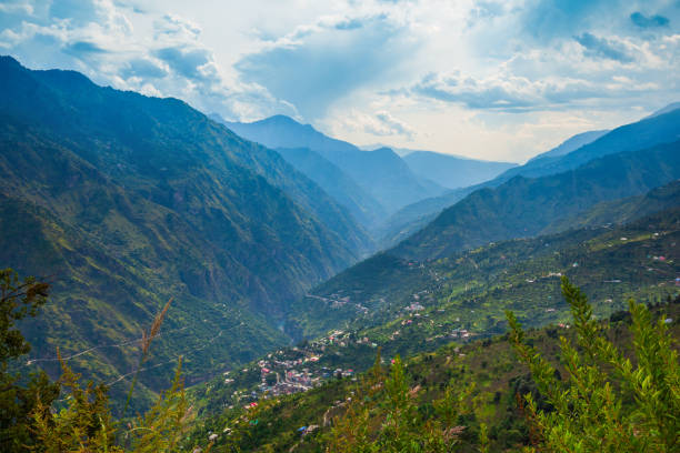 Shimla Manali tours