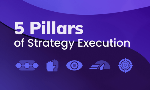 5 Essential Pillars for Successful Strategy Execution