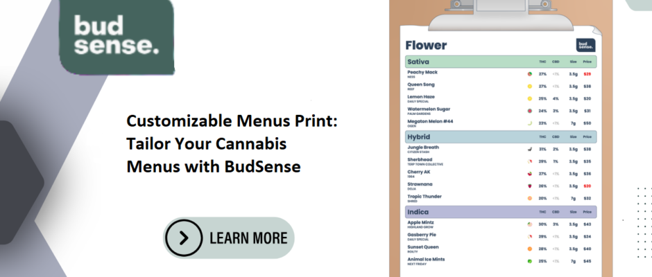 Customizable Menus Print