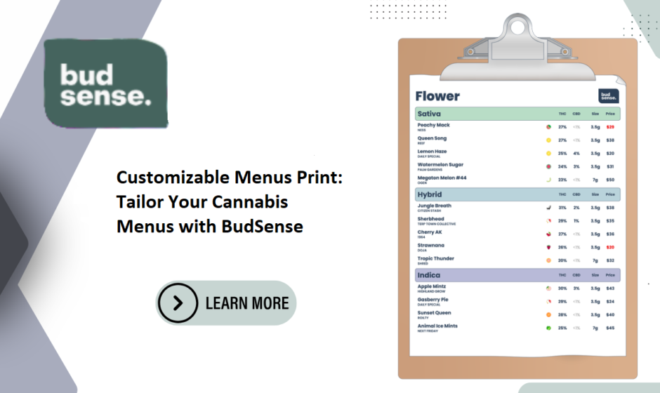 Customizable Menus Print