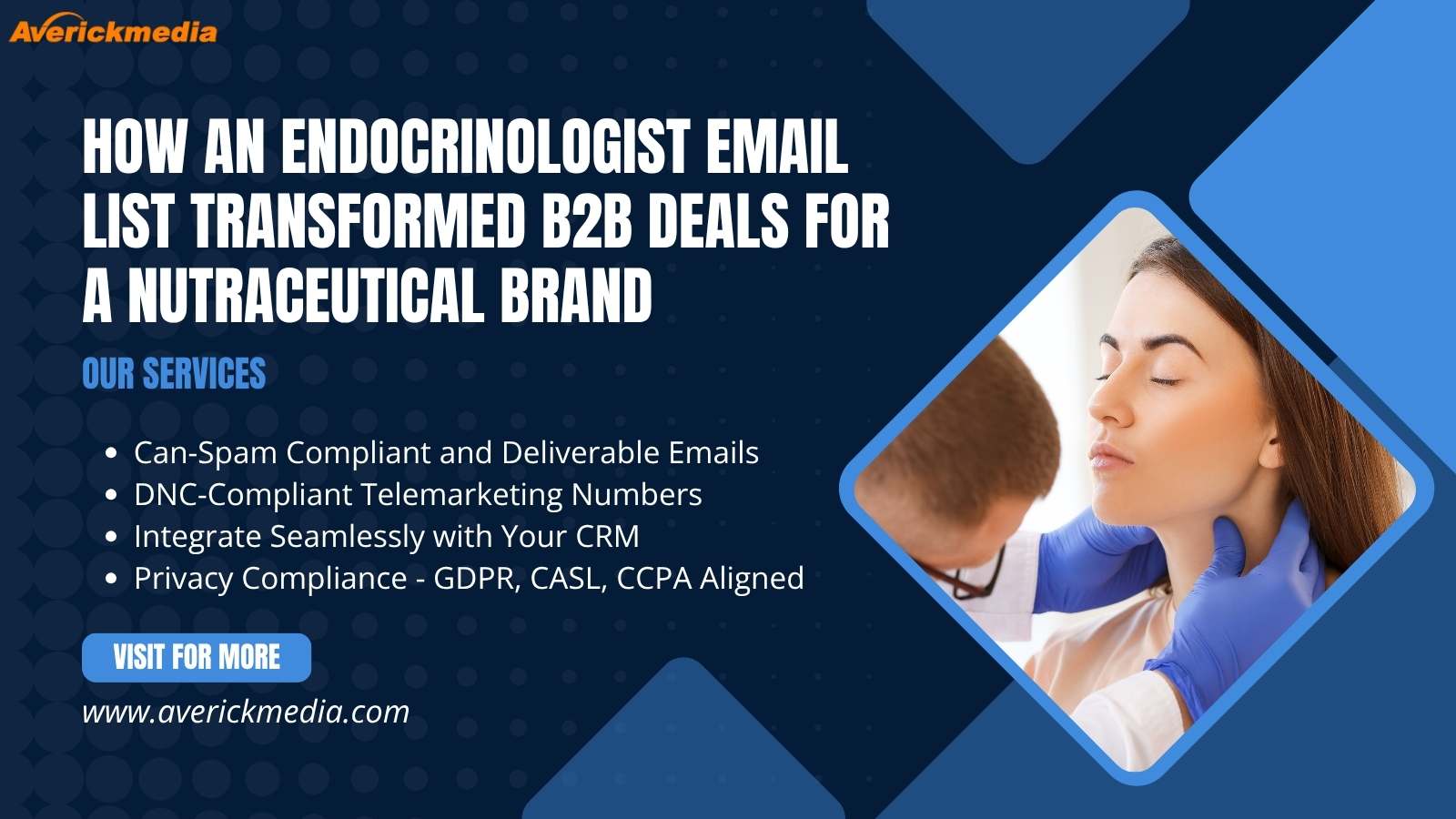 How an Endocrinologist Email List Transformed B2B Deals for a Nutraceutical Brand