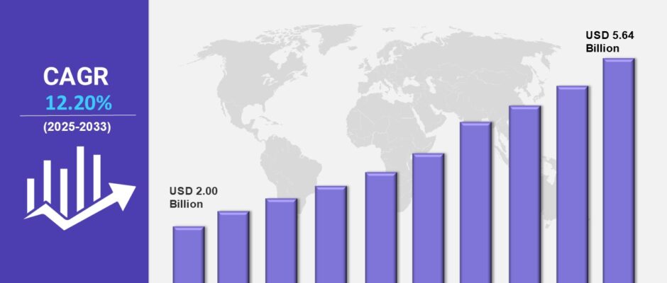 India Electric Fan Market