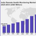 Business Plan to Setup a Aluminium Cans Manufacturing Plant: Project Report 2025