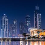 Industrial City of Abu Dhabi: UAE’s Hub for Manufacturing and Growth