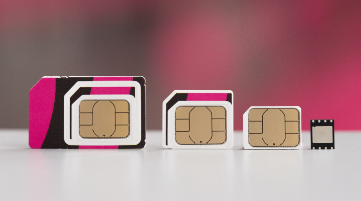eSIM Market