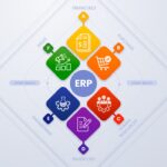 Smart Stock Control: Modern Business Solutions