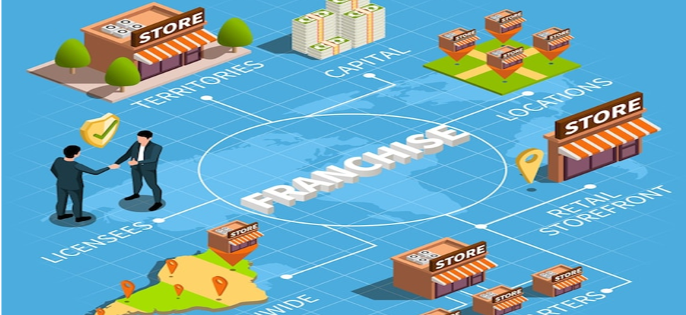 Complete Guide to Starting a Profitable Preschool Franchise in 2025