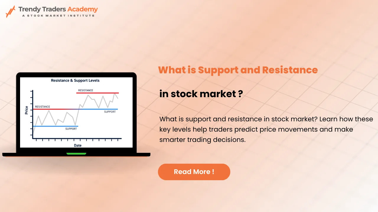 Support and Resistance in Stock Market Explained