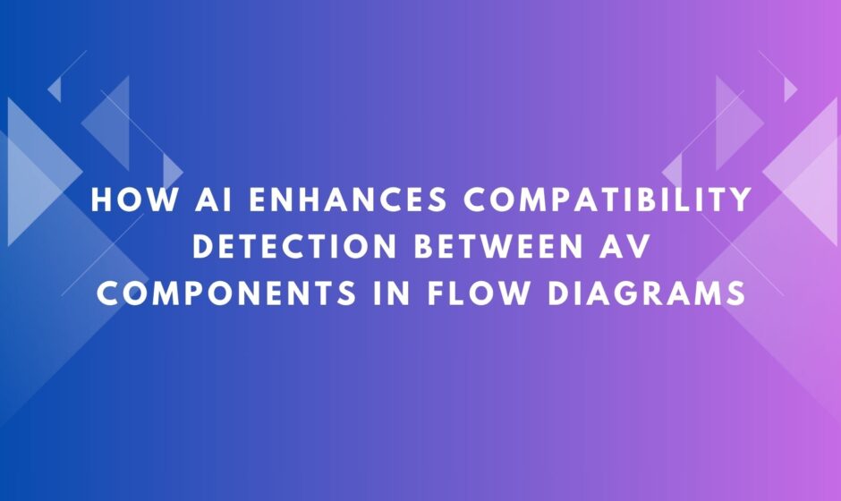 AV Components in Flow Diagrams
